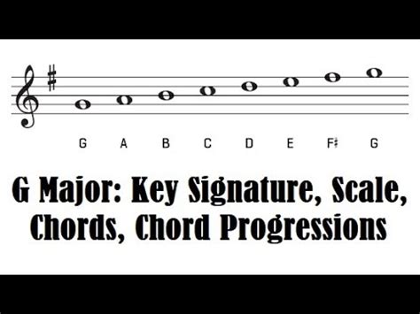 The Key of G Major - G Major Scale, Key Signature, Piano Chords and Common Chord Progressions ...