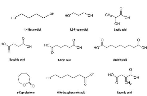 Chemical structure of plastic building blocks. | Download Scientific Diagram