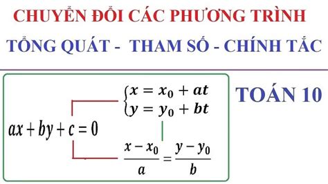 Cách viết phương trình đường thẳng đi qua 2 điểm