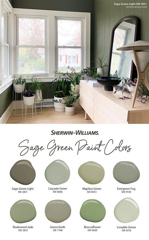 Sage Green Interior Door Paint at darrellkklem blog