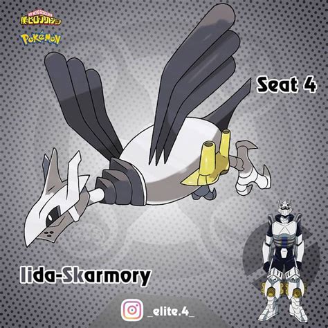 SEAT 4. Tenya Iida Quirk : Engine Pokémon : Skarmory #pokemon # ...