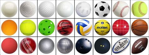 Sports Balls Quiz