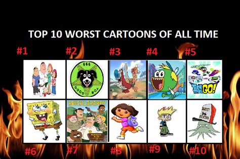 My Top 10 Worst Cartoons of All Time by RikuKHAnimeFan on DeviantArt