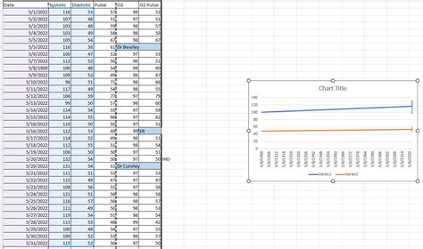 Excel XY Scatter plot - secondary vertical axis - Microsoft Community Hub