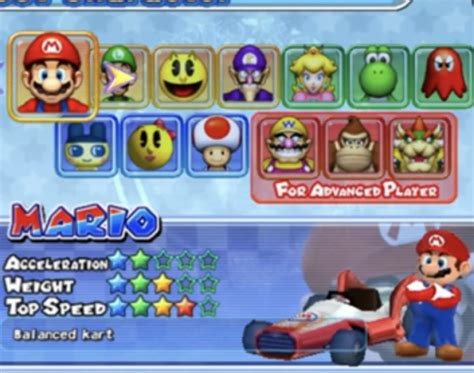 Mario Kart Arcade GP 2 Characters Tier List (Community Rankings ...