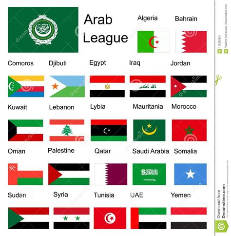 Arab Flags and countries!!!! | 146 plays | Quizizz