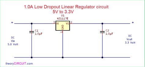 1.0A Low Dropout Linear Regulator circuit - theoryCIRCUIT - Do It Yourself Electronics Projects