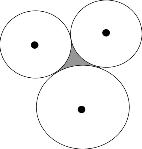 The 'black-hole' effect | Download Scientific Diagram