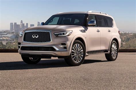 2020 INFINITI QX80: Review, Specs and Price in UAE | AutoDrift.ae