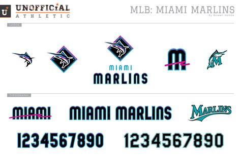 UNOFFICiAL ATHLETIC | Miami Marlins Rebrand