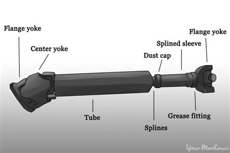 How To Measure Driveshaft Length | YourMechanic Advice