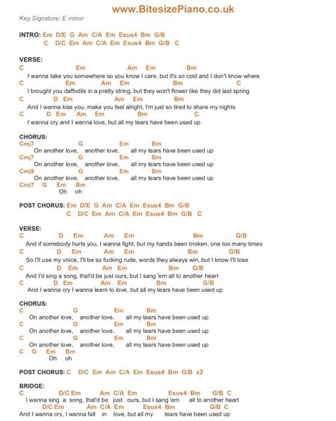 ANOTHER LOVE – TOM ODELL PIANO CHORDS & Lyrics – Bitesize Piano