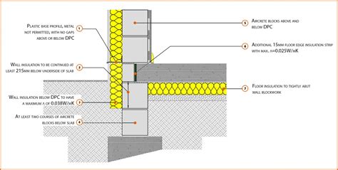 Concrete Floor Drawing at GetDrawings | Free download