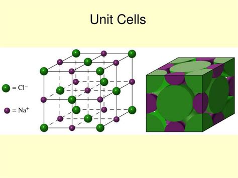 PPT - Unit Cells PowerPoint Presentation, free download - ID:3728687