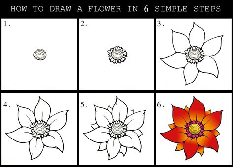 Easy To Draw Flowers Step By Step