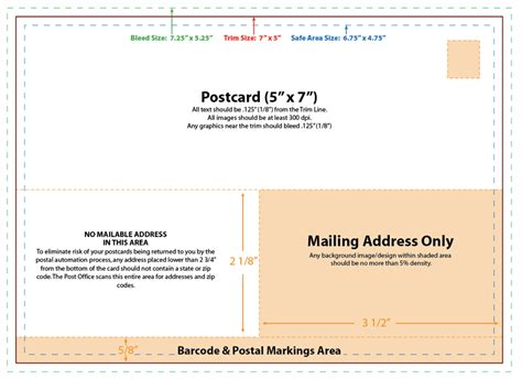 5X7 Postcard Template Usps