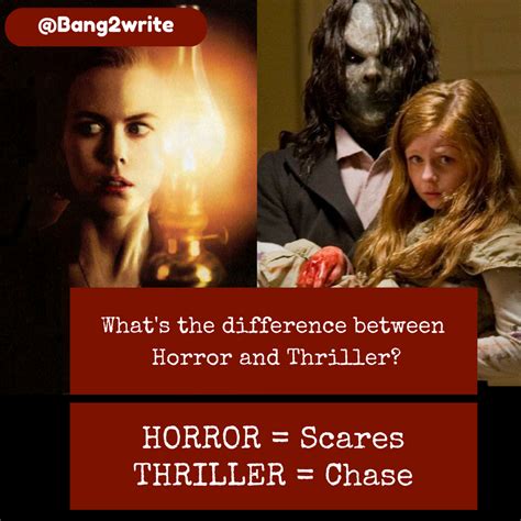 What Is The Difference Between Horror And Thriller? - Bang2write