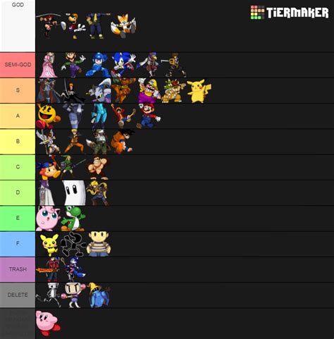 SSF2 Mains Tier List (Community Rankings) - TierMaker