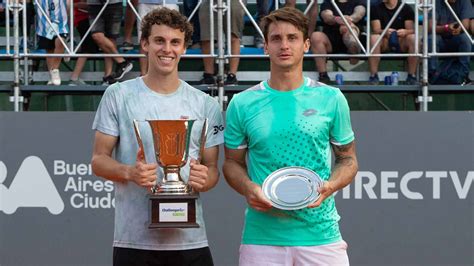 Challenger Tour History: Argentina's 21 Titles This Season... And ...