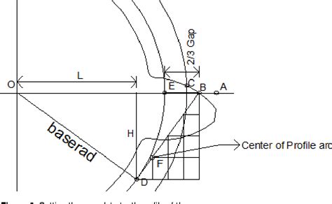 Involute Gear Tooth Profile Drawing - alter playground