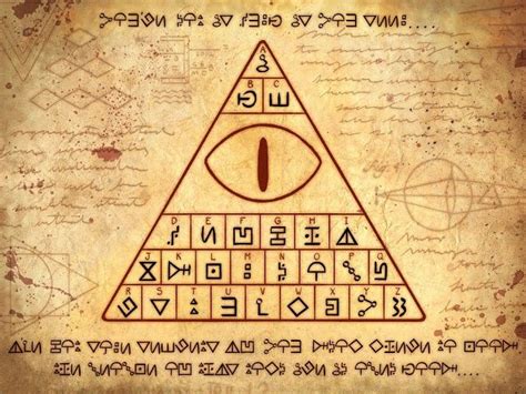 Bill Cipher | Gravity falls codes, Gravity falls secrets, Gravity falls