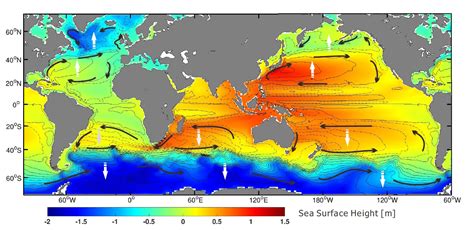 Major wind-driven ocean currents shifting toward the poles - AGU Newsroom