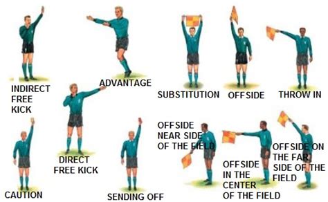 Soccer Referee Signals Communicate the Rules of the Game