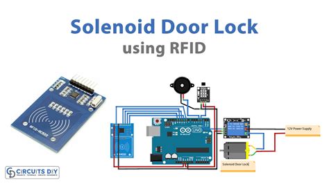 Arduino Solenoid Door Lock using RFID