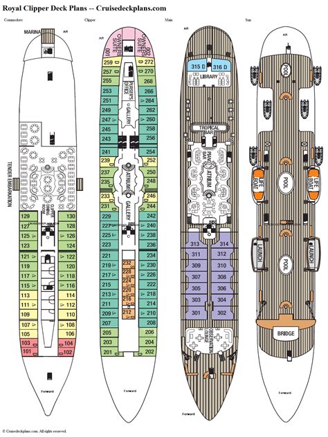 Royal Clipper Deck Plans, Diagrams, Pictures, Video