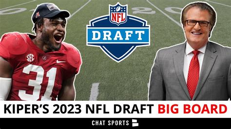 Mel Kiper’s 2023 NFL Draft Big Board: Top 25 Prospect Rankings