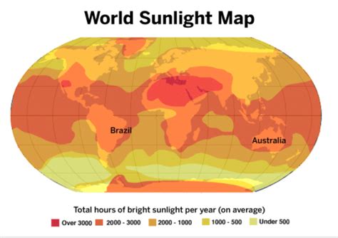 World Sunlight Map | 54 plays | Quizizz