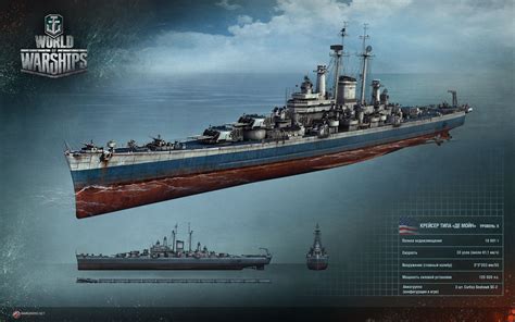 #cruiser #des_moines #navy Крейсер типа «Де Мойн». Техрендер из игры ...