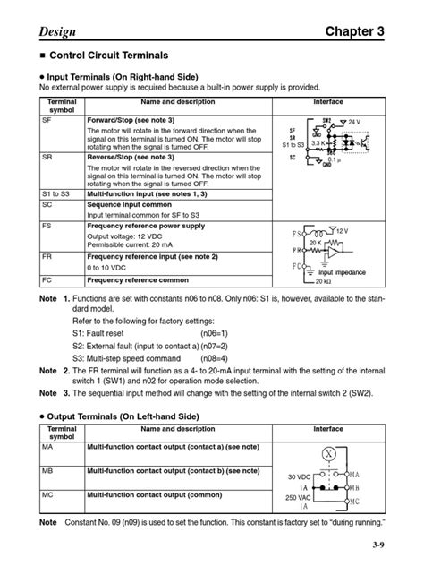 Omron Wiring | PDF | Power Supply | Power Inverter