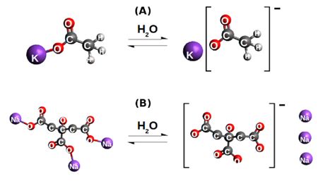 Sodium Acetate Lewis Structure