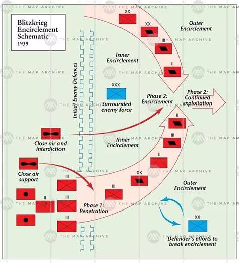 Blitzkrieg: German Lightning Tactics - Informasains