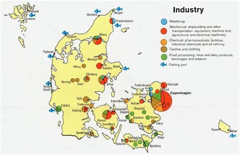 Economic Situation - Denmark: Climate Change