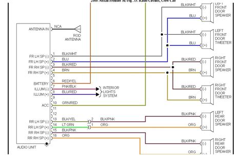 1998 Nissan altima cd player wiring diagram