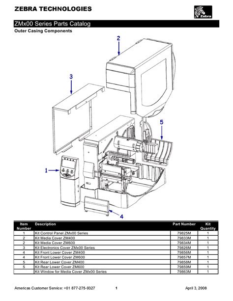 Zebra Label ZM400 ZM600 Parts List