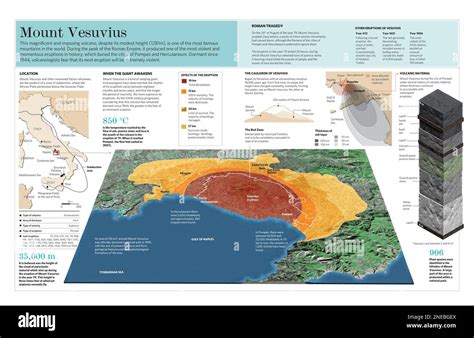 Infographic map of the mount Vesuvius located in Italy. [Adobe ...