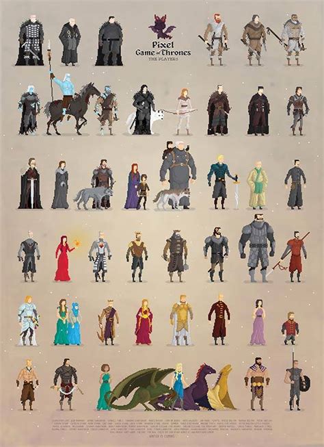 Pixel Game of Thrones The Players Art Print | Gadgetsin