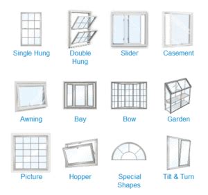 Replacement-Window-Types