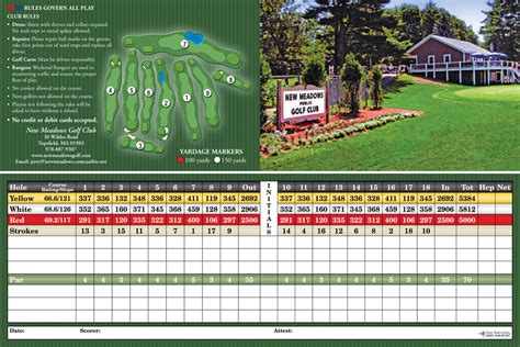 Golf Scorecard Template