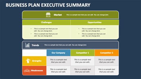 Business Plan Executive Summary PowerPoint and Google Slides Template - PPT Slides