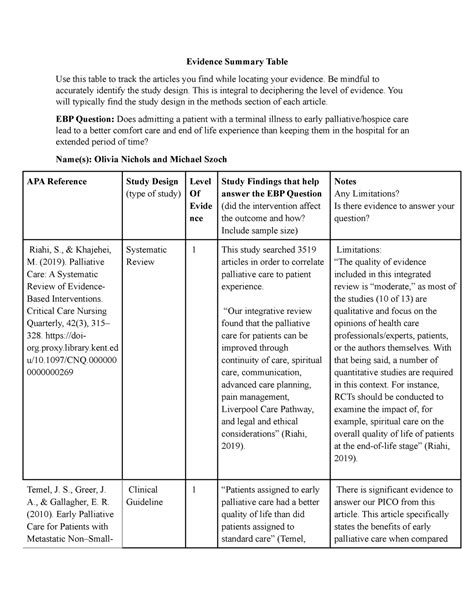 Evidence Table Template