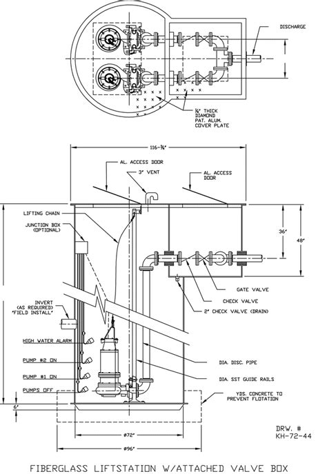 SEWAGE PUMP STATION DESIGN - WATER PUMPS | Sewer pump, Sewage pump, Water design