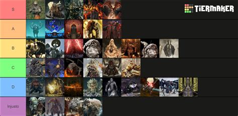 ELDEN RING BOSSES DESING Tier List (Community Rankings) - TierMaker