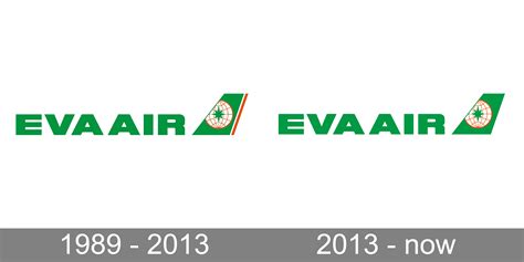 EVA Air Logo And Symbol, Meaning, History, PNG, Brand, 53% OFF