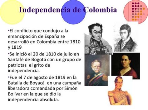 Independencia de Colombia - ¡¡RESUMEN CORTO + MAPAS!!