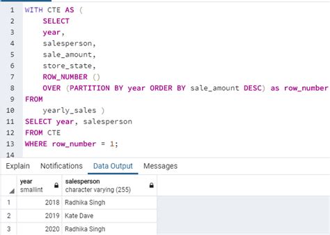 SQL ROW_NUMBER | Complete Guide to SQL ROW_NUMBER