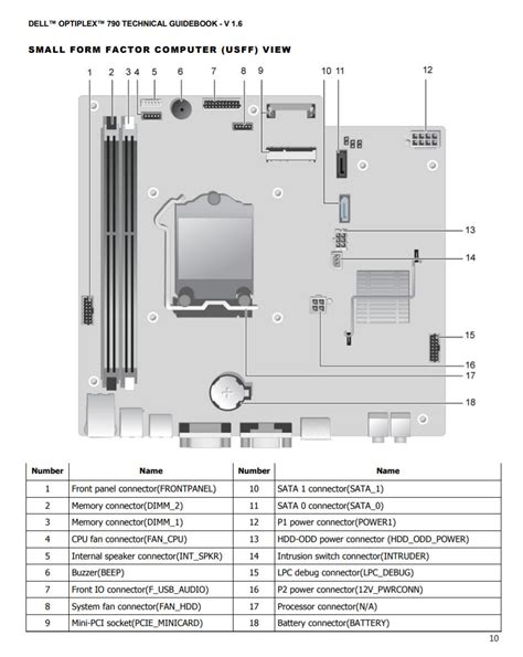 Dell Optiplex 790 Motherboard Diagram : Dell Optiplex 790 Power Supply ...